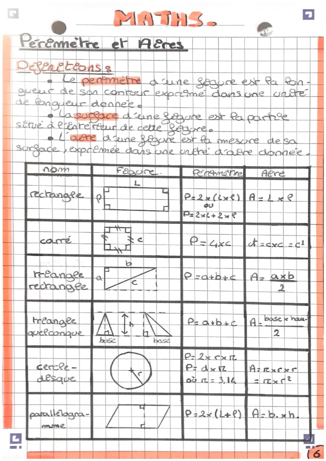 Peremetre
Definitions &
Le perimètre d'une segure est la fon
gueur de son contour expreme dans une unité
de longueur donnee-
La surface d'un