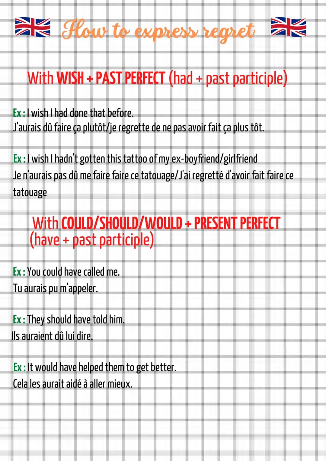 How to express regret
With WISH + PAST PERFECT (had + past participle)
Ex: I wish I had done that before.
J'aurais dû faire ça plutôt/je reg