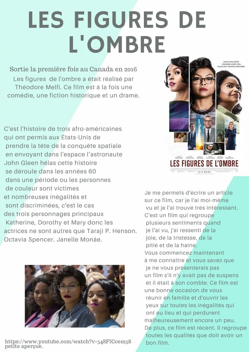 SEGREGATION
RACIAL
le chemin vers l'égalité ?
SARAH EL GAZZAH 3E5 LES FIGURES DE
L'OMBRE
Sortie la première fois au Canada en 2016
Les figur