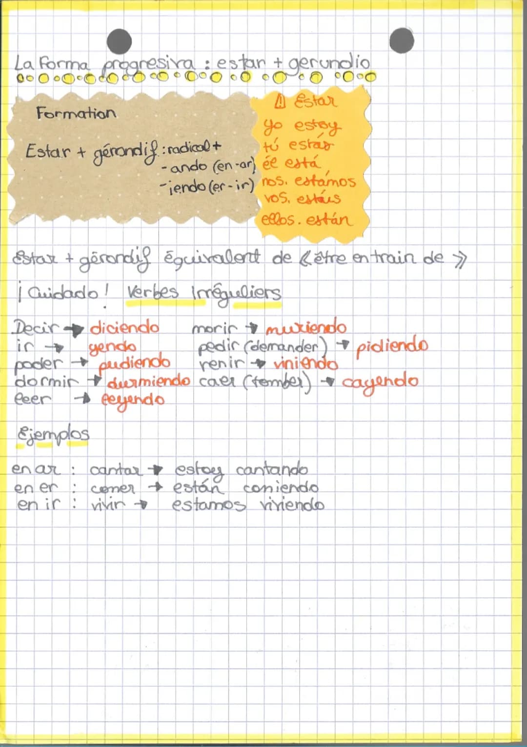 Todo sobre el Gerundio en Español: Ejemplos y Formación del Verbos Estar