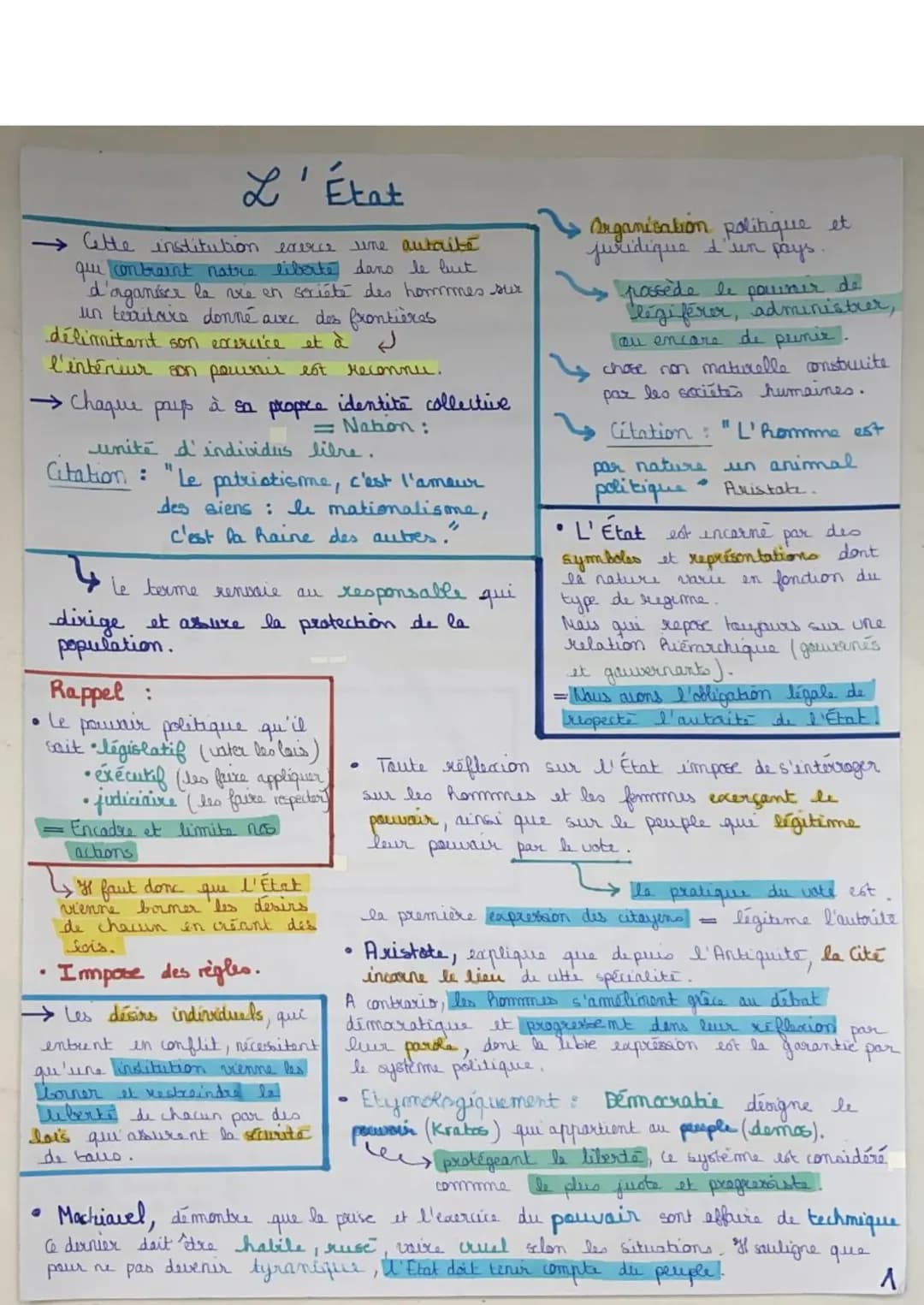 L'État_PHILO
