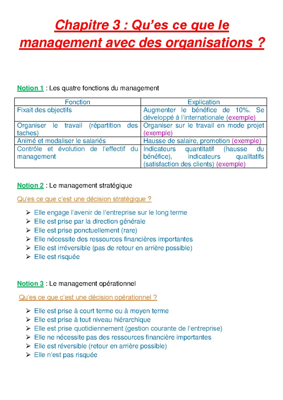 Qu'est-ce que le management des organisations ? Les types d'organisations et niveaux de management