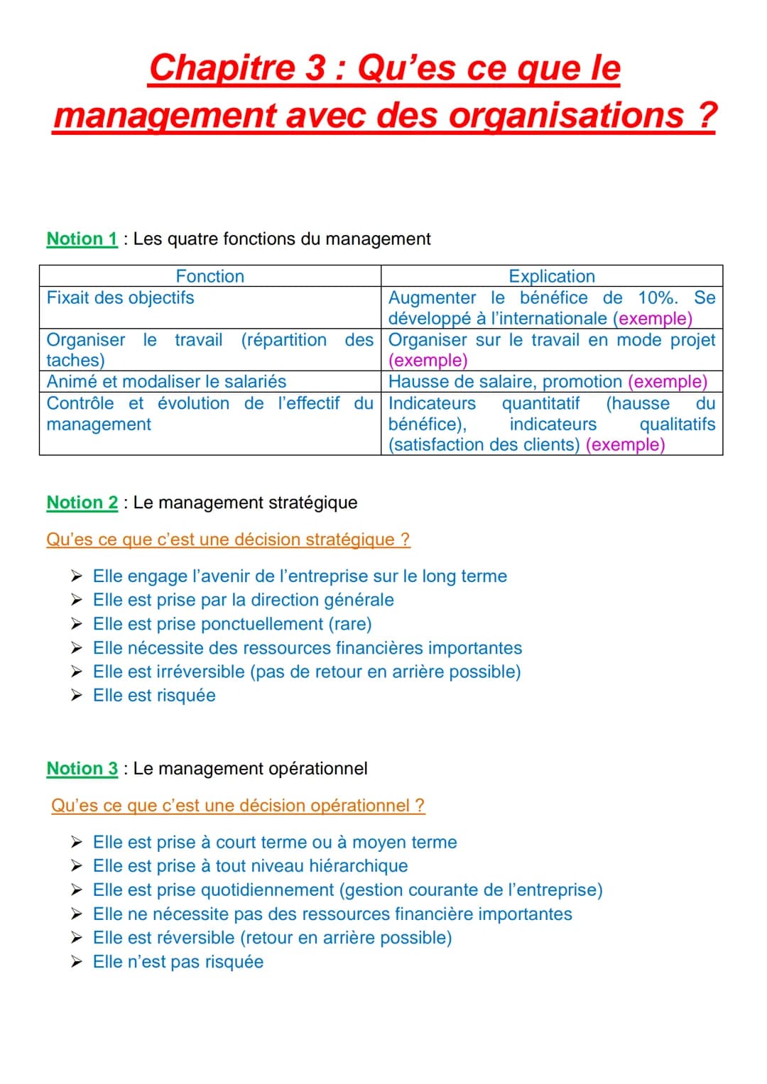 Chapitre 3: Qu'es ce que le
management avec des organisations ?
Notion 1: Les quatre fonctions du management
Fonction
Explication
Fixait des