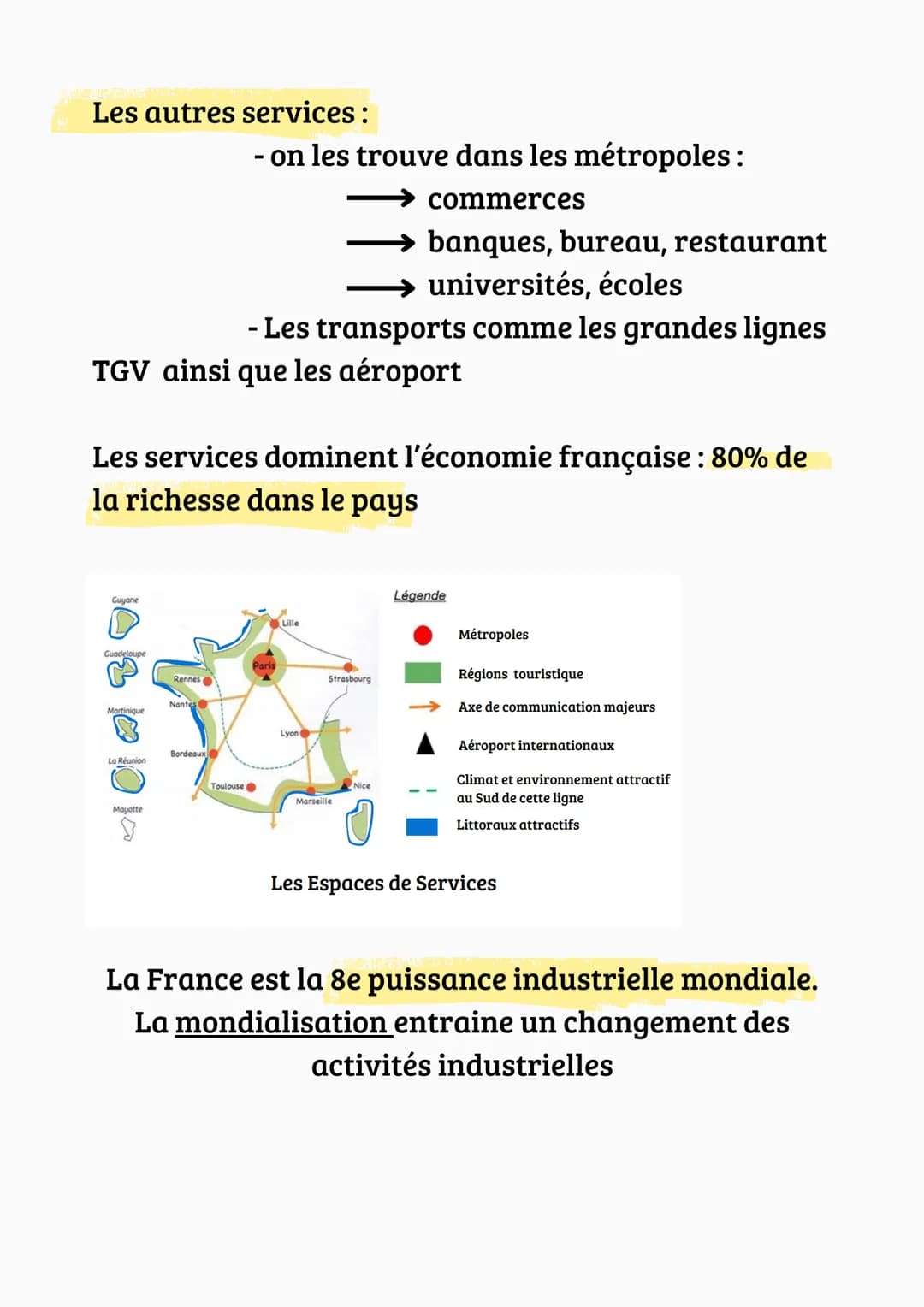 Histoire
Les espaces productifs et leurs évolutions
Un espace productif est un espace aménagé et mis en
valeur pour une activité
Il y en a 3