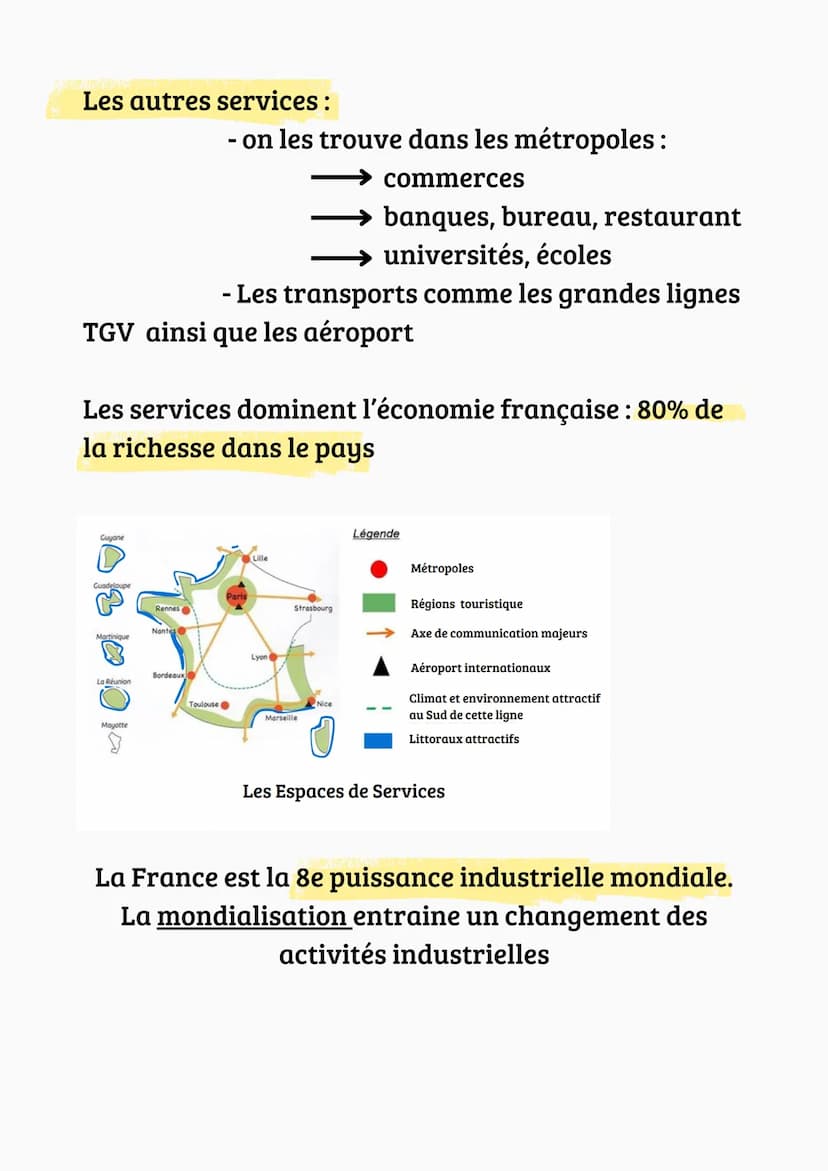Histoire
Les espaces productifs et leurs évolutions
Un espace productif est un espace aménagé et mis en
valeur pour une activité
Il y en a 3