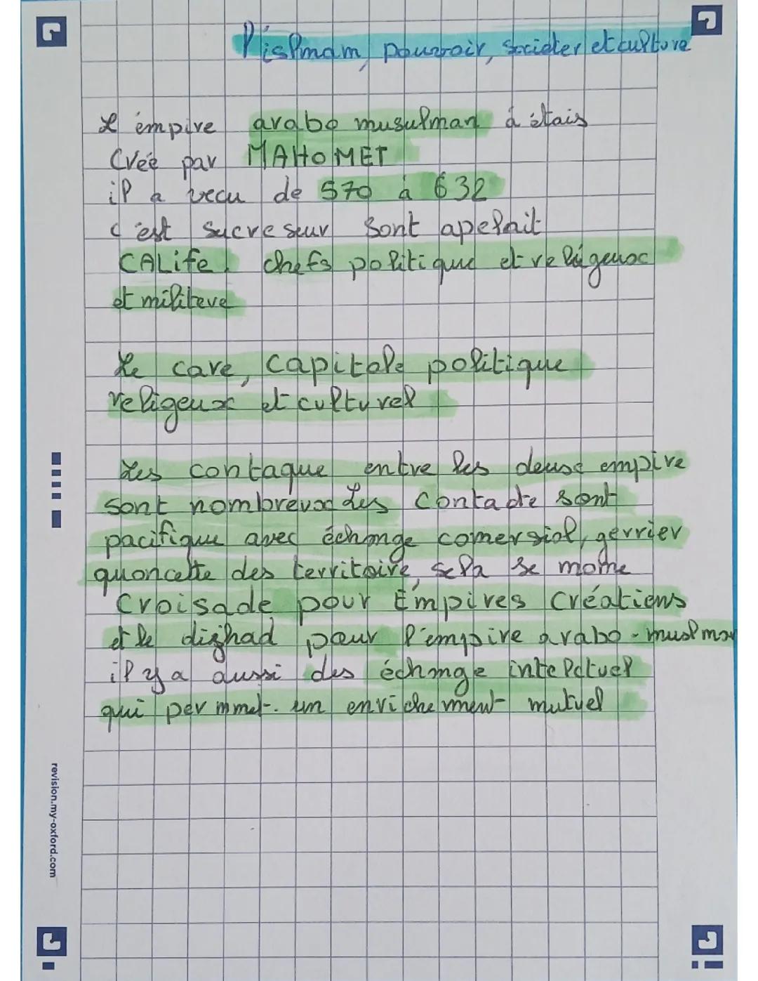 L'islam, pouvoir ,société et culture 