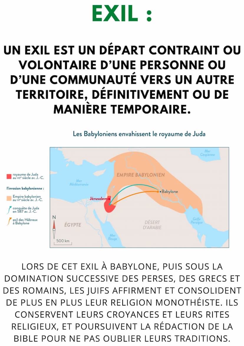 LA NAISSANCE DU
JUDAISME
Histoire - 6ème
Introduction :
Vers l'an mille avant J.-C. le peuple
hébreu, qui est un peuple
nomade, crée un peti