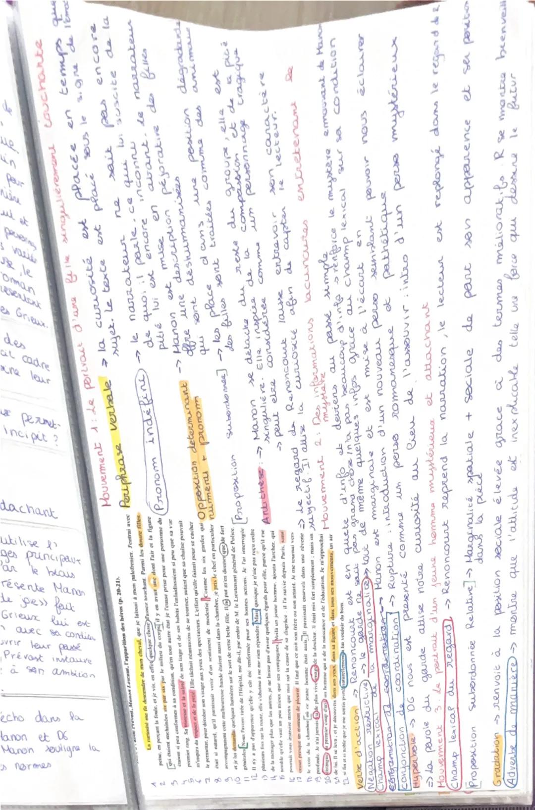 # MANON

LECTURE LINEAIRE 5: Découverte des peeses

INTRODUCTION

Au xville Nècle, le roman est en odein exer. On observe la diversite cakon