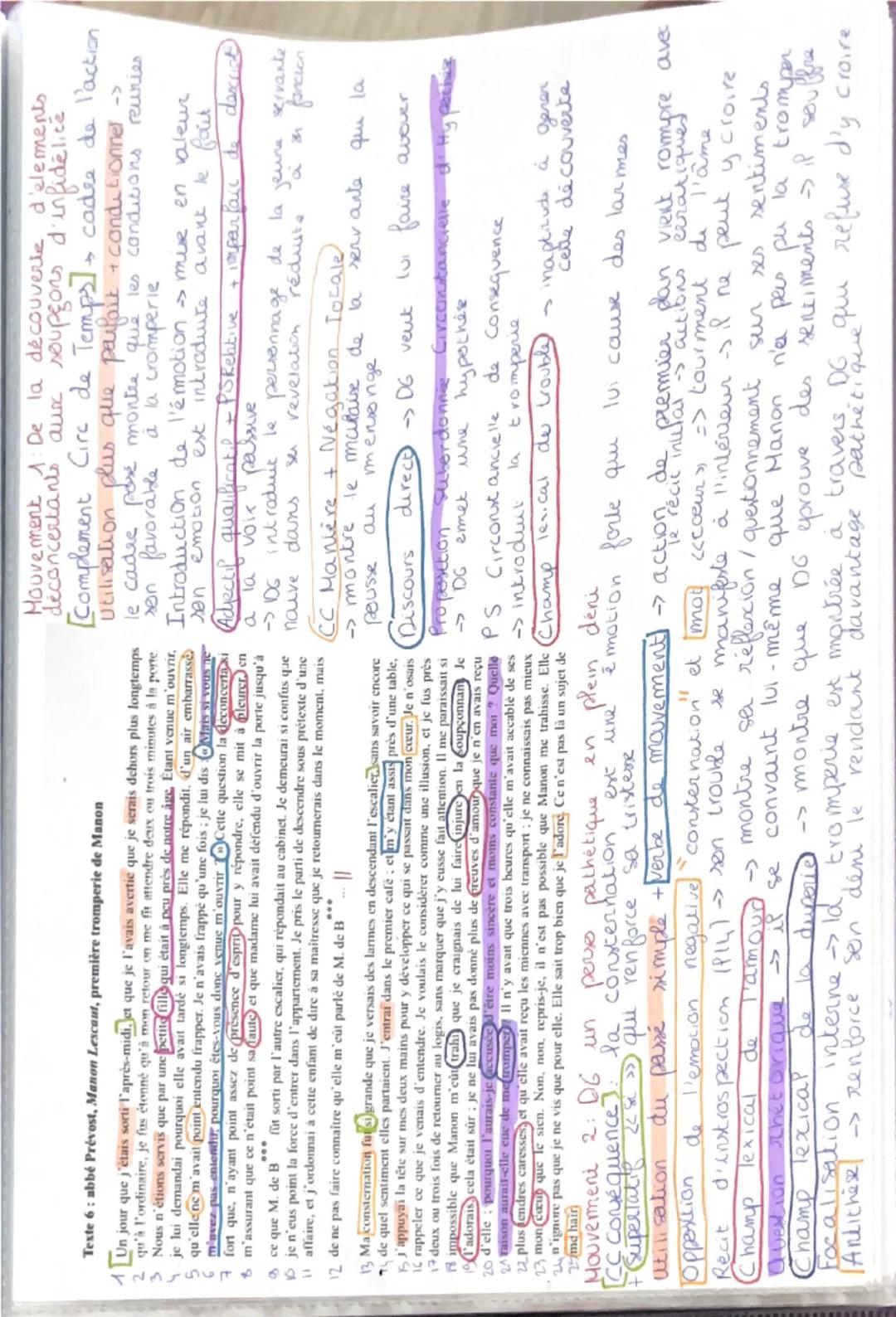 # MANON

LECTURE LINEAIRE 5: Découverte des peeses

INTRODUCTION

Au xville Nècle, le roman est en odein exer. On observe la diversite cakon