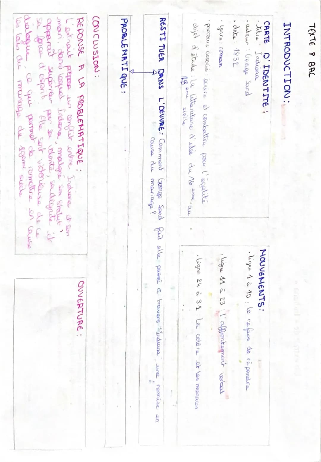 TEXTE 8 BAC
INTRODUCTION:
CARTE
titre
D'IDENTITE:
Indiana
• auteur: Geage Sand
- date: 1832
MOUVEMENTS:
· Ligne 1 à 10: Le refus de répondre