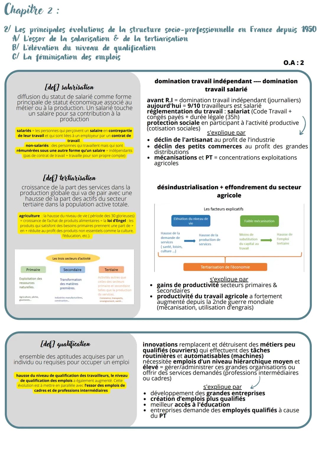 
<p>La société française aujourd'hui présente une structuration complexe basée sur divers facteurs. Nous allons analyser comment est structu