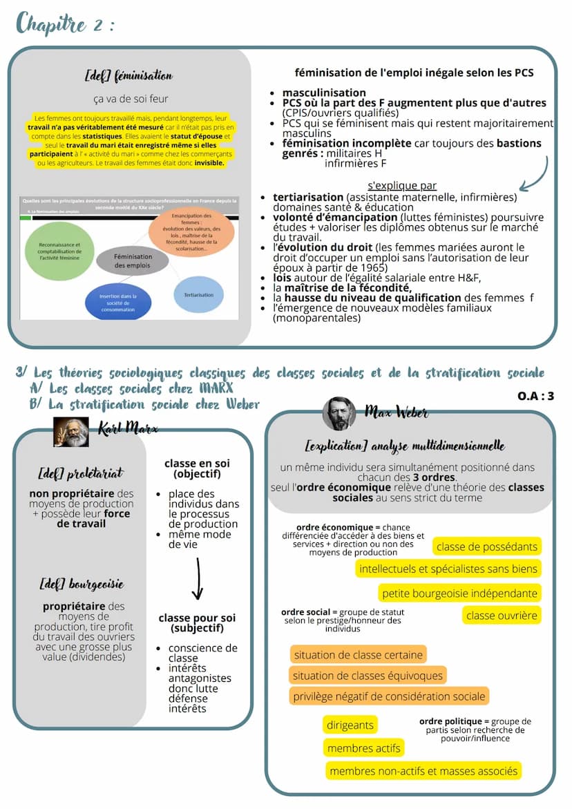 
<p>La société française aujourd'hui présente une structuration complexe basée sur divers facteurs. Nous allons analyser comment est structu