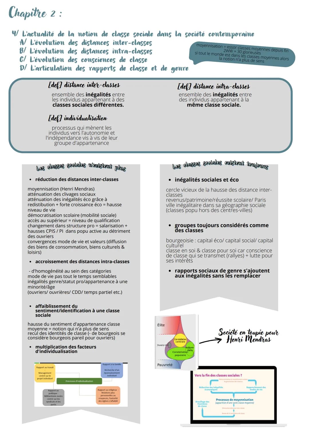 
<p>La société française aujourd'hui présente une structuration complexe basée sur divers facteurs. Nous allons analyser comment est structu