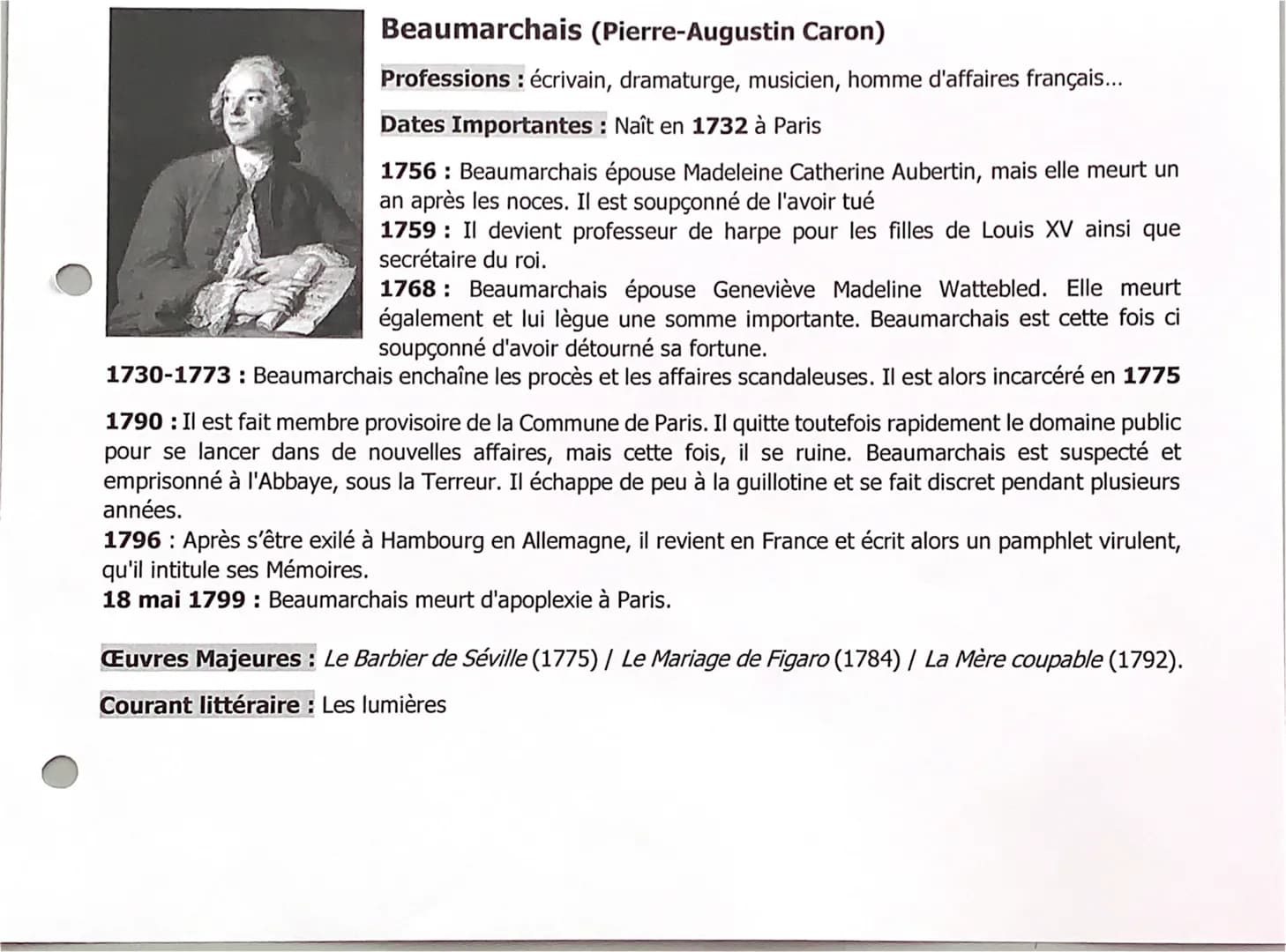 Beaumarchais (Pierre-Augustin Caron)
Professions : écrivain, dramaturge, musicien, homme d'affaires français...
Dates Importantes : Naît en 