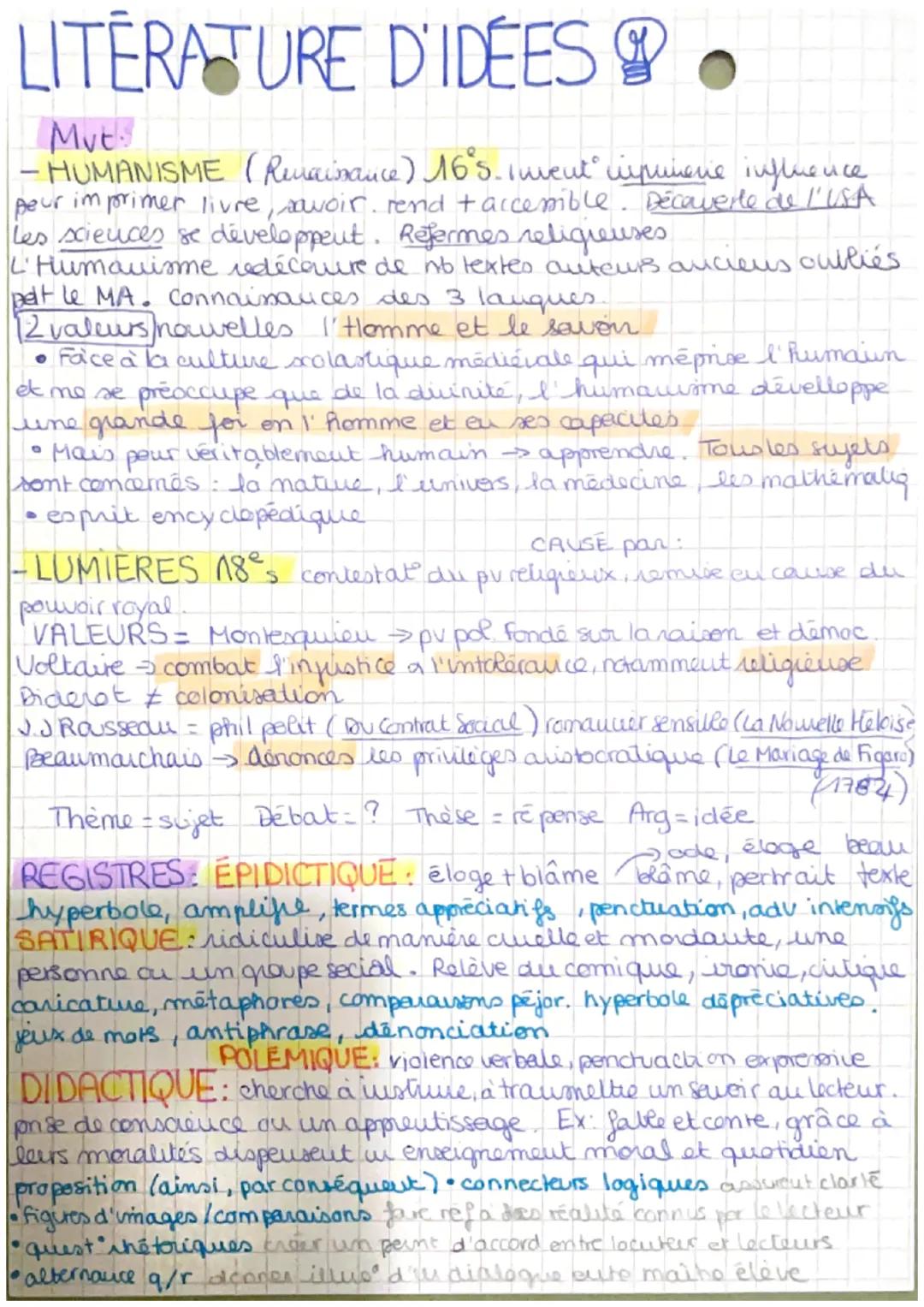 # LITTERATURE D'IDÉES

Mut

-HUMANISME (Remainance) 16°5. Invent impuiiene influence.

peur imprimer livre, savoir. rend + accesible. Découv