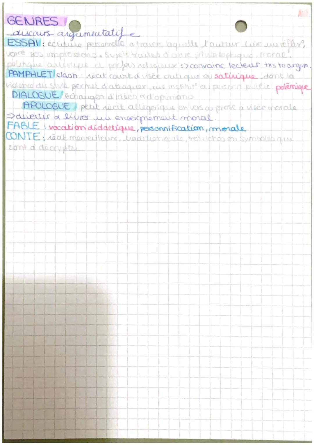 # LITTERATURE D'IDÉES

Mut

-HUMANISME (Remainance) 16°5. Invent impuiiene influence.

peur imprimer livre, savoir. rend + accesible. Découv