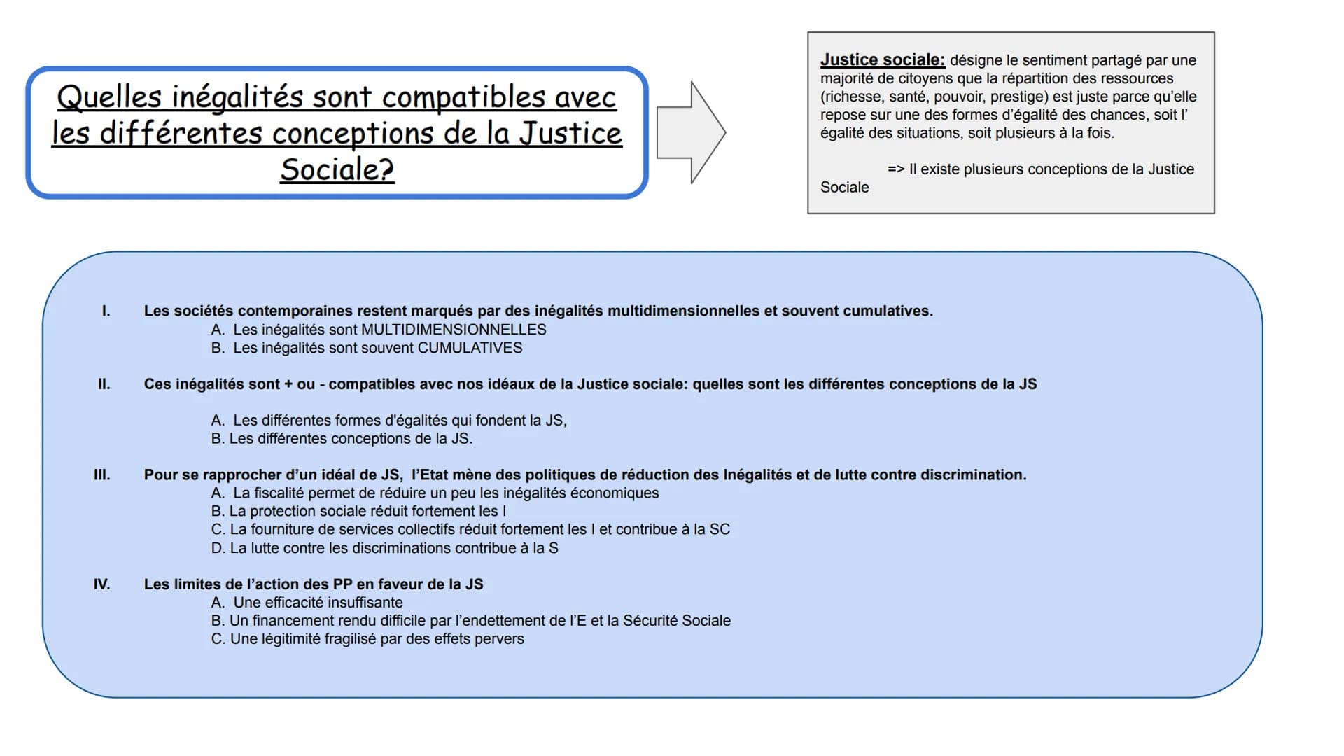 Quelles inégalités sont compatibles avec
les différentes conceptions de la Justice
Sociale?
I.
II.
III.
IV.
Justice sociale: désigne le sent