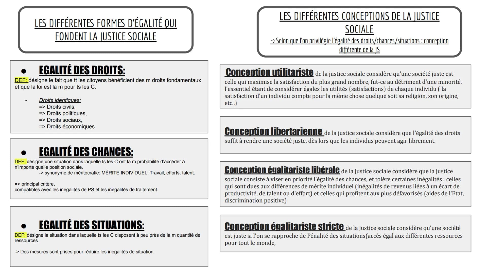 Quelles inégalités sont compatibles avec
les différentes conceptions de la Justice
Sociale?
I.
II.
III.
IV.
Justice sociale: désigne le sent