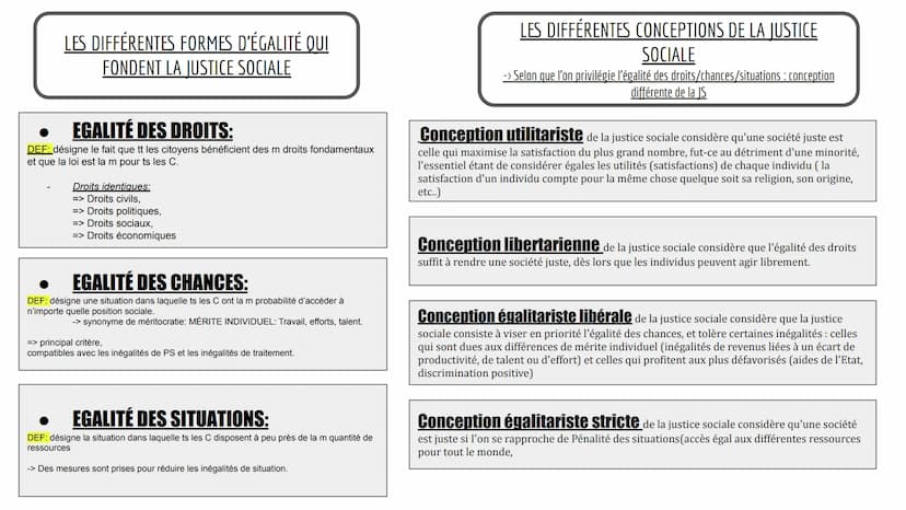 Quelles inégalités sont compatibles avec
les différentes conceptions de la Justice
Sociale?
I.
II.
III.
IV.
Justice sociale: désigne le sent