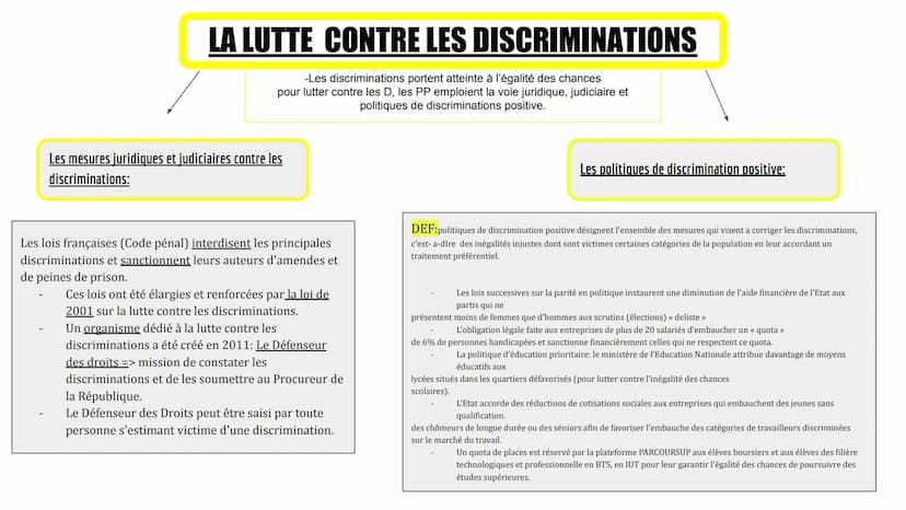 Quelles inégalités sont compatibles avec
les différentes conceptions de la Justice
Sociale?
I.
II.
III.
IV.
Justice sociale: désigne le sent
