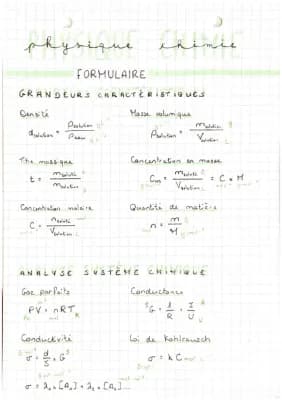 Know Formules Chimie thumbnail