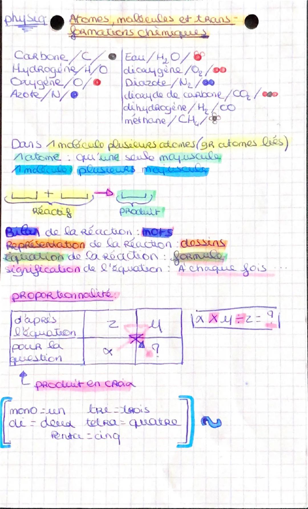 Atomes, molécules et transformations chimiques 