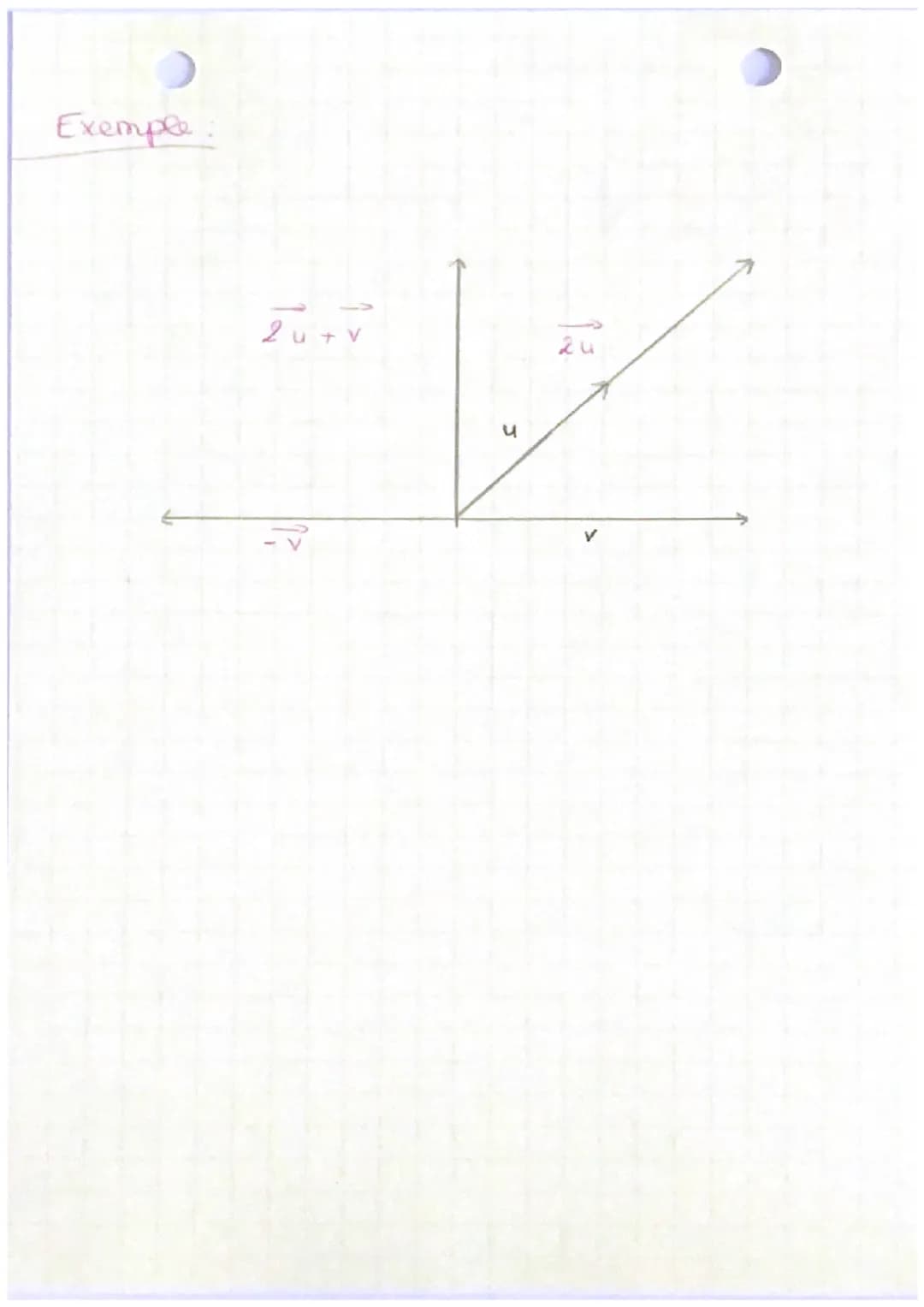 Caractéristiques
d'un vectew:
-
-
direction
sens
longueur ou norme
122232
Vecteur пие
AB
AB
12 12 15
-
AB
Chapitre 3
AC + CB
Relation de Cha