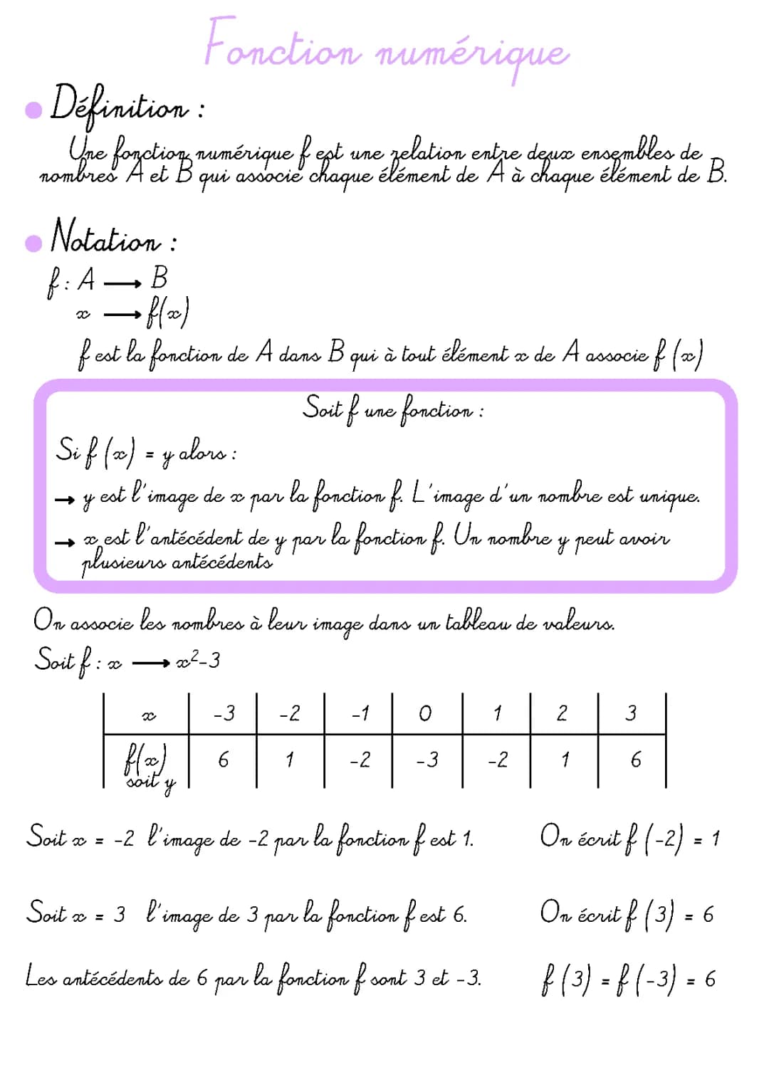 fonction numérique
