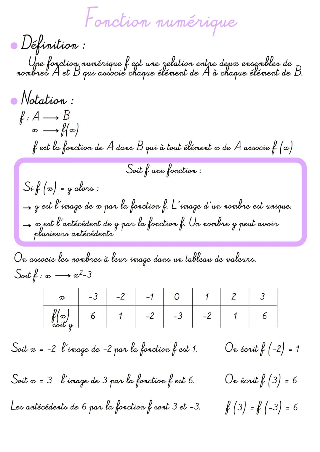 Fonction numérique
Définition
:
Une fonction numérique f est une zelation entre deux ensembles de
nombres A et B qui associe chaque élément 
