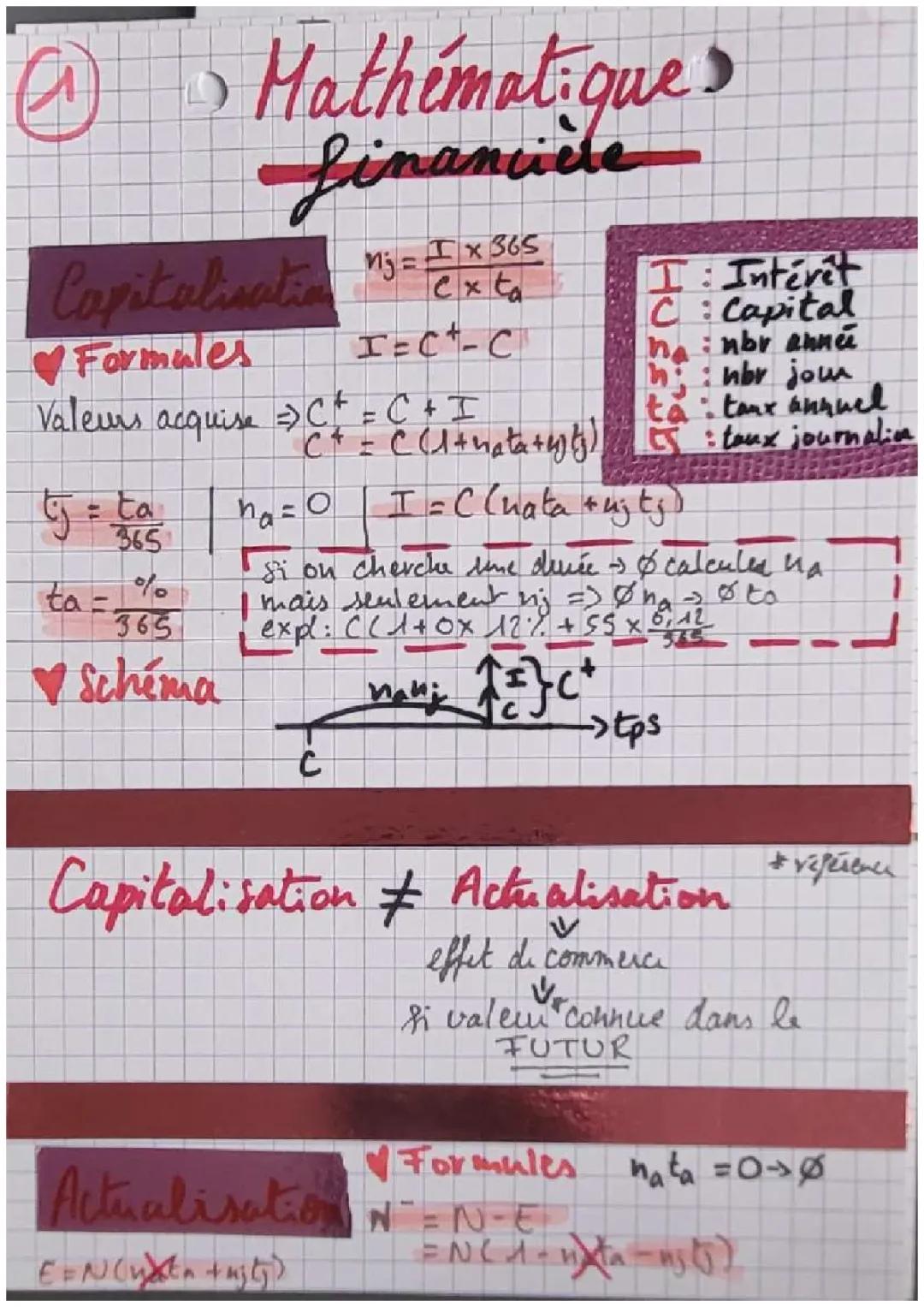 Math-finance