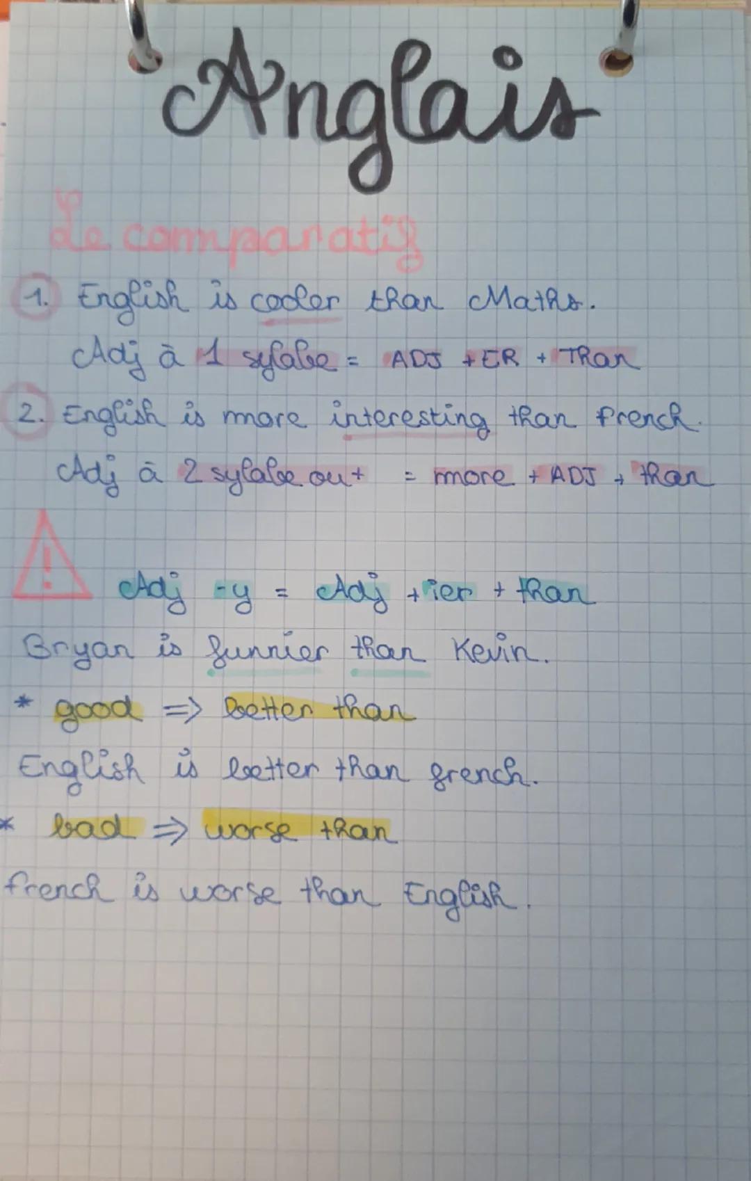 "Anglais
comparatiy
1. English is cooler than Maths.
Adj à 1 sylabe = ADJ +ER + TRan
2. English is more interesting than French.
Adj à 2 syl