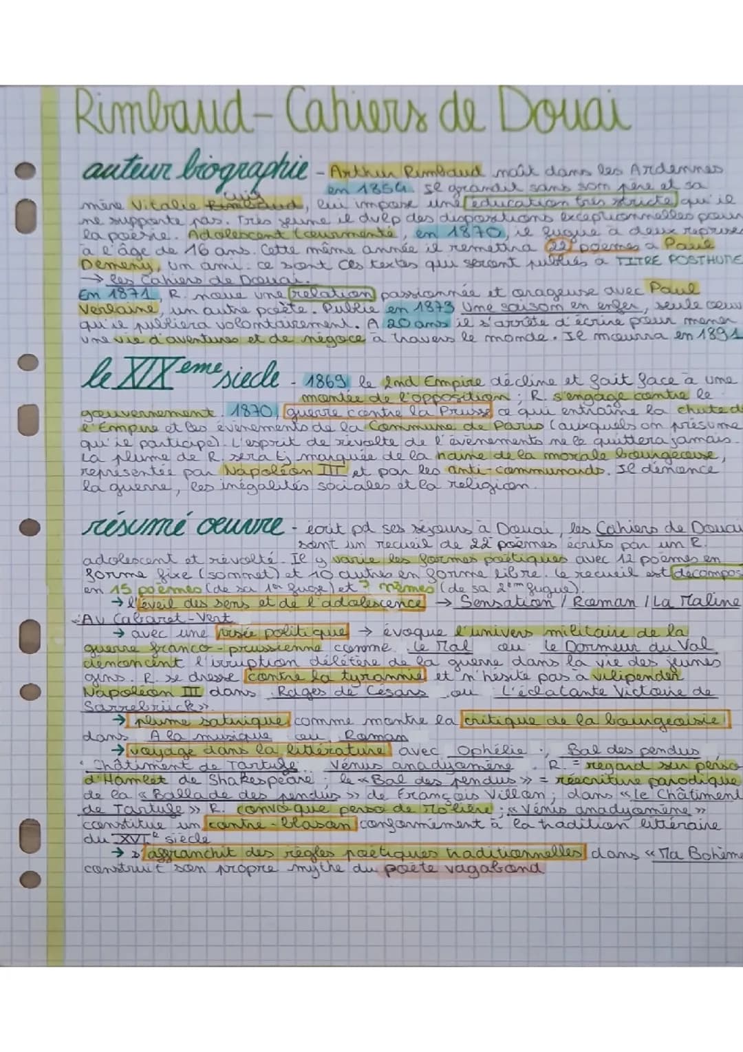 Fiche Rimbaud tout à connaître pour dissertation