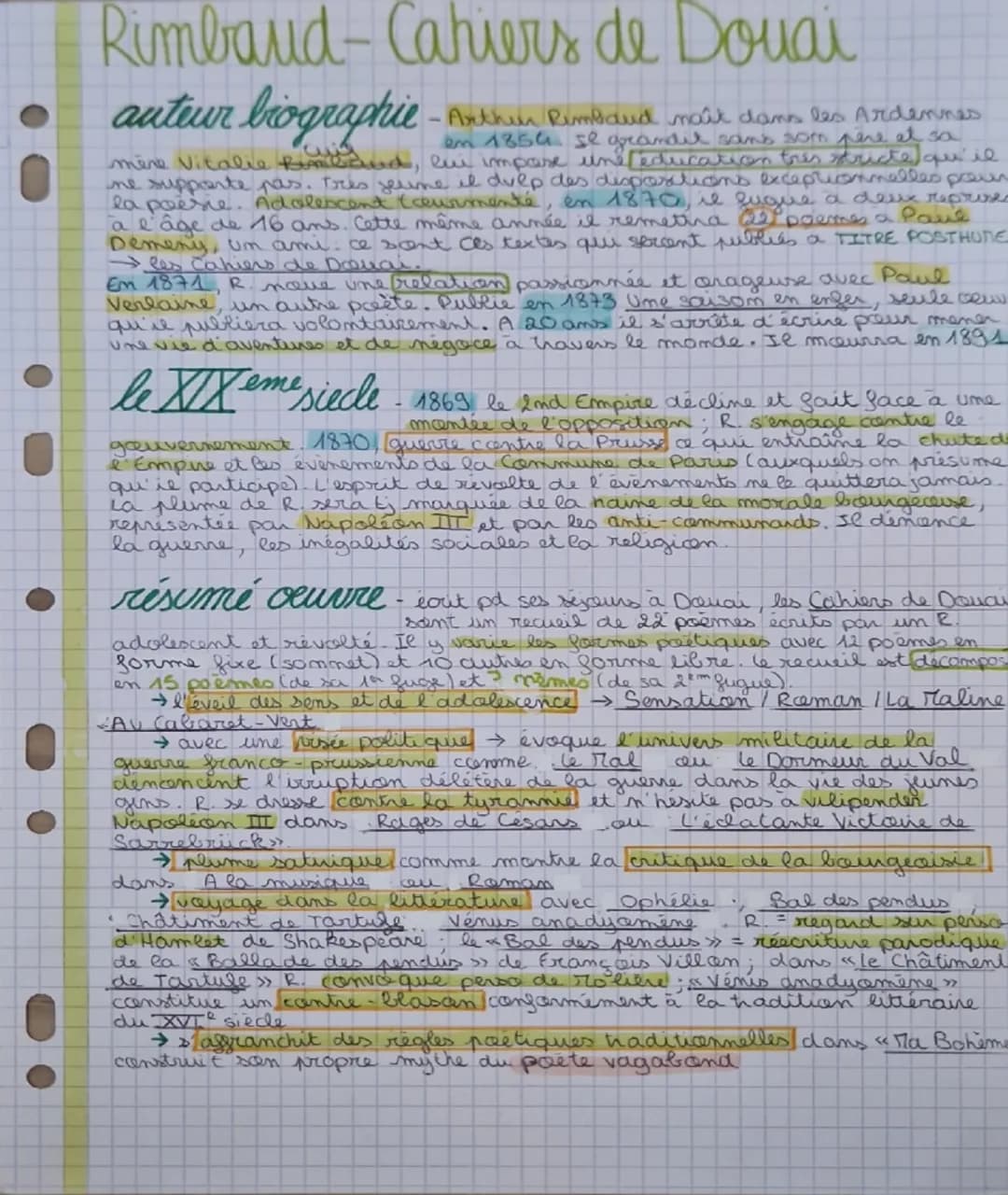 Rimbaud-Cahiers de Douai
auteur biographie
Arthur Rimbaud maît dans les Ardennes
en 1354 se grandil sans som père et sa
mère Vitalie Rimbaud