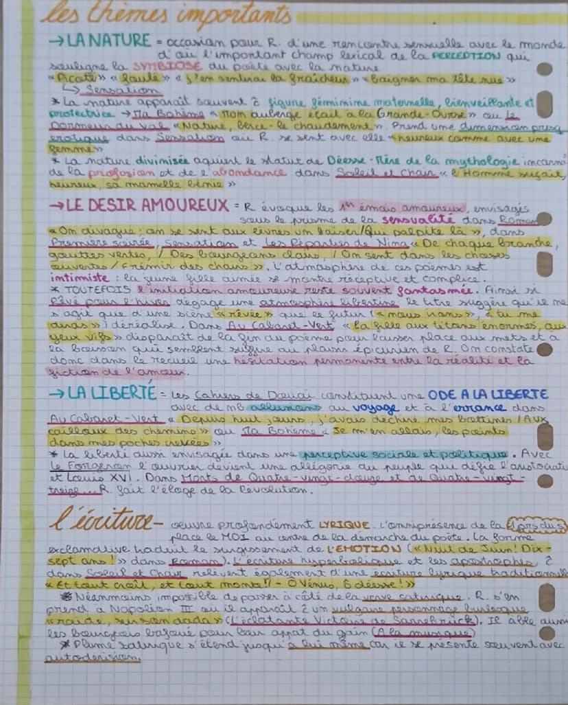Rimbaud-Cahiers de Douai
auteur biographie
Arthur Rimbaud maît dans les Ardennes
en 1354 se grandil sans som père et sa
mère Vitalie Rimbaud