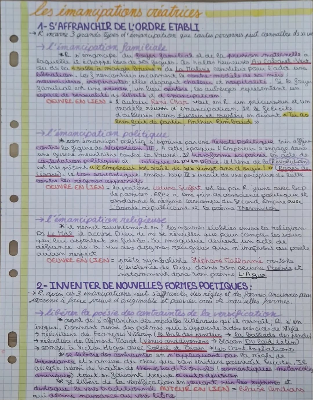 Rimbaud-Cahiers de Douai
auteur biographie
Arthur Rimbaud maît dans les Ardennes
en 1354 se grandil sans som père et sa
mère Vitalie Rimbaud
