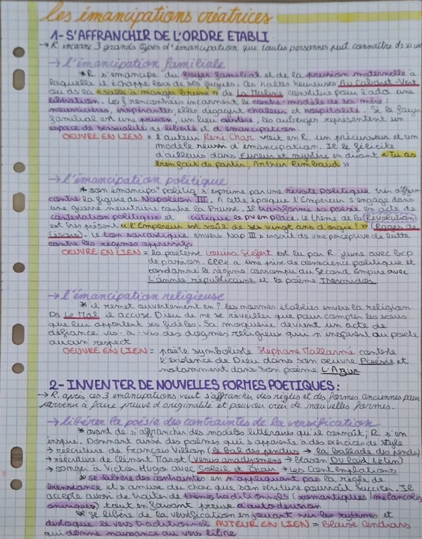 Rimbaud-Cahiers de Douai
auteur biographie
Arthur Rimbaud maît dans les Ardennes
en 1354 se grandil sans som père et sa
mère Vitalie Rimbaud