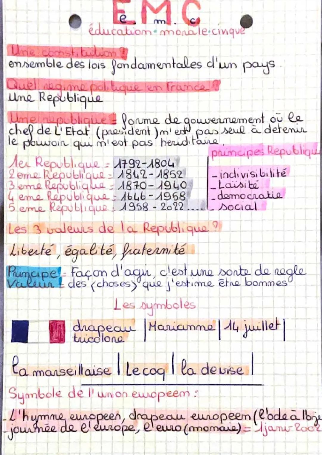 EMC 1 , devenir citoyen en france , les valeurs de la république 