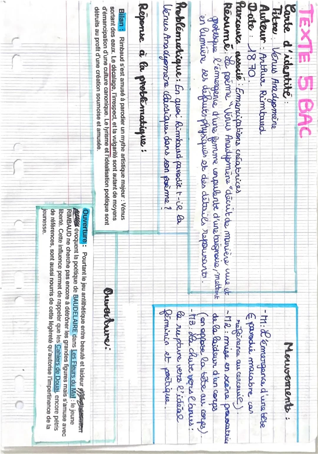 TEXTE 5 BAC
Carte d'identité:
Titre Vénus Anadyomène
Auteur Arthur Rimbaud
Date 1870.
:
Parcours associé: Emancipations créatrices
Résumé. L