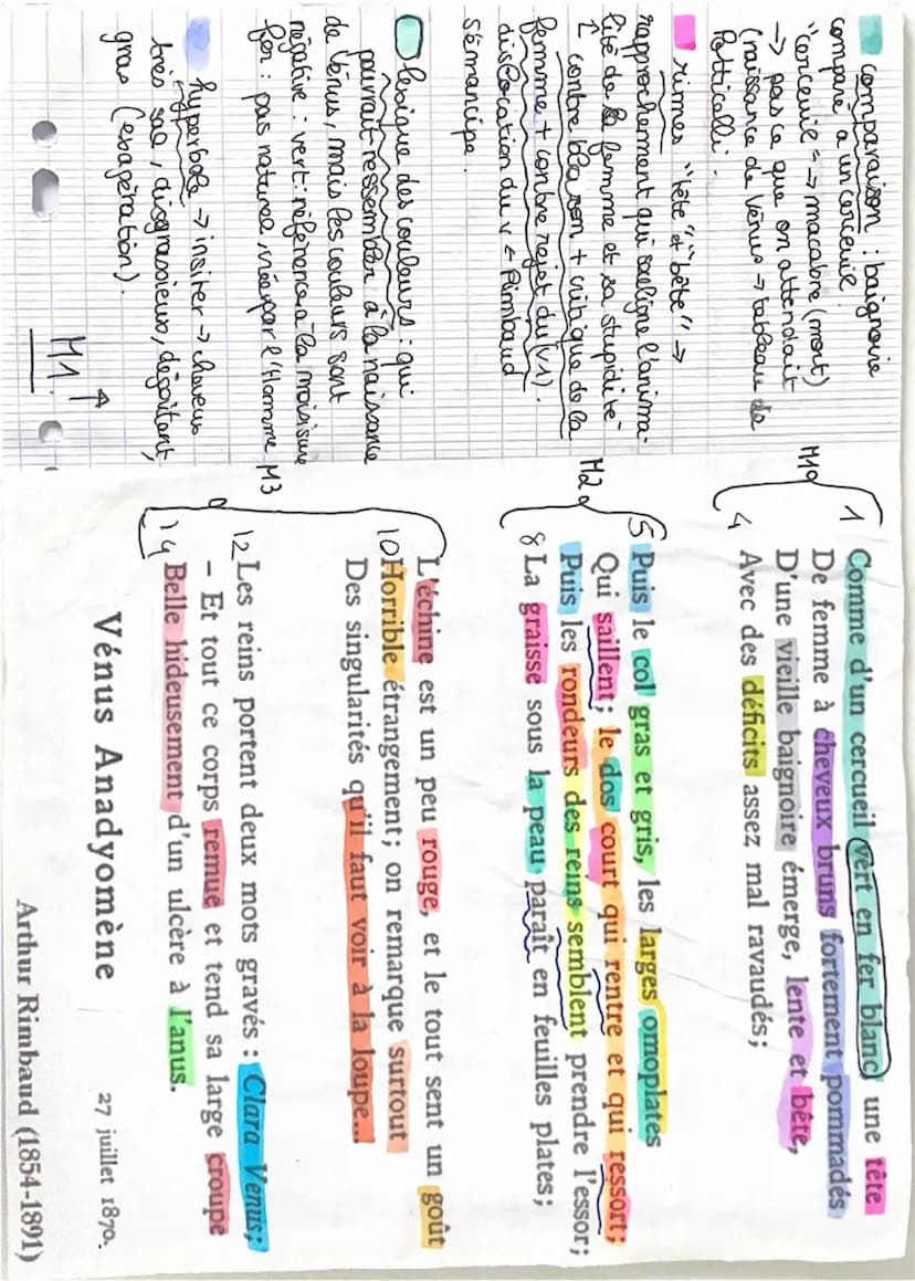 TEXTE 5 BAC
Carte d'identité:
Titre Vénus Anadyomène
Auteur Arthur Rimbaud
Date 1870.
:
Parcours associé: Emancipations créatrices
Résumé. L