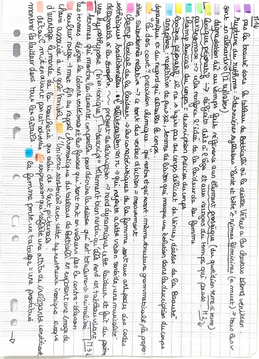 TEXTE 5 BAC
Carte d'identité:
Titre Vénus Anadyomène
Auteur Arthur Rimbaud
Date 1870.
:
Parcours associé: Emancipations créatrices
Résumé. L