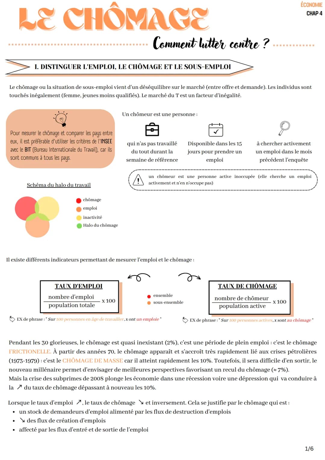 
<h2 id="distinguerlemploilechmageetlesousemploi">Distinguer l'emploi, le chômage et le sous-emploi</h2>
<p>Pour mesurer le chômage et compa