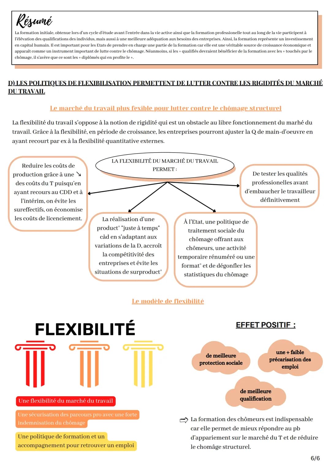 
<h2 id="distinguerlemploilechmageetlesousemploi">Distinguer l'emploi, le chômage et le sous-emploi</h2>
<p>Pour mesurer le chômage et compa