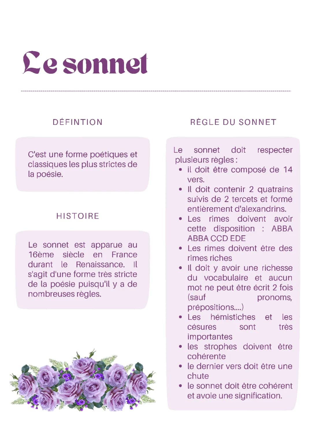 le sonnet