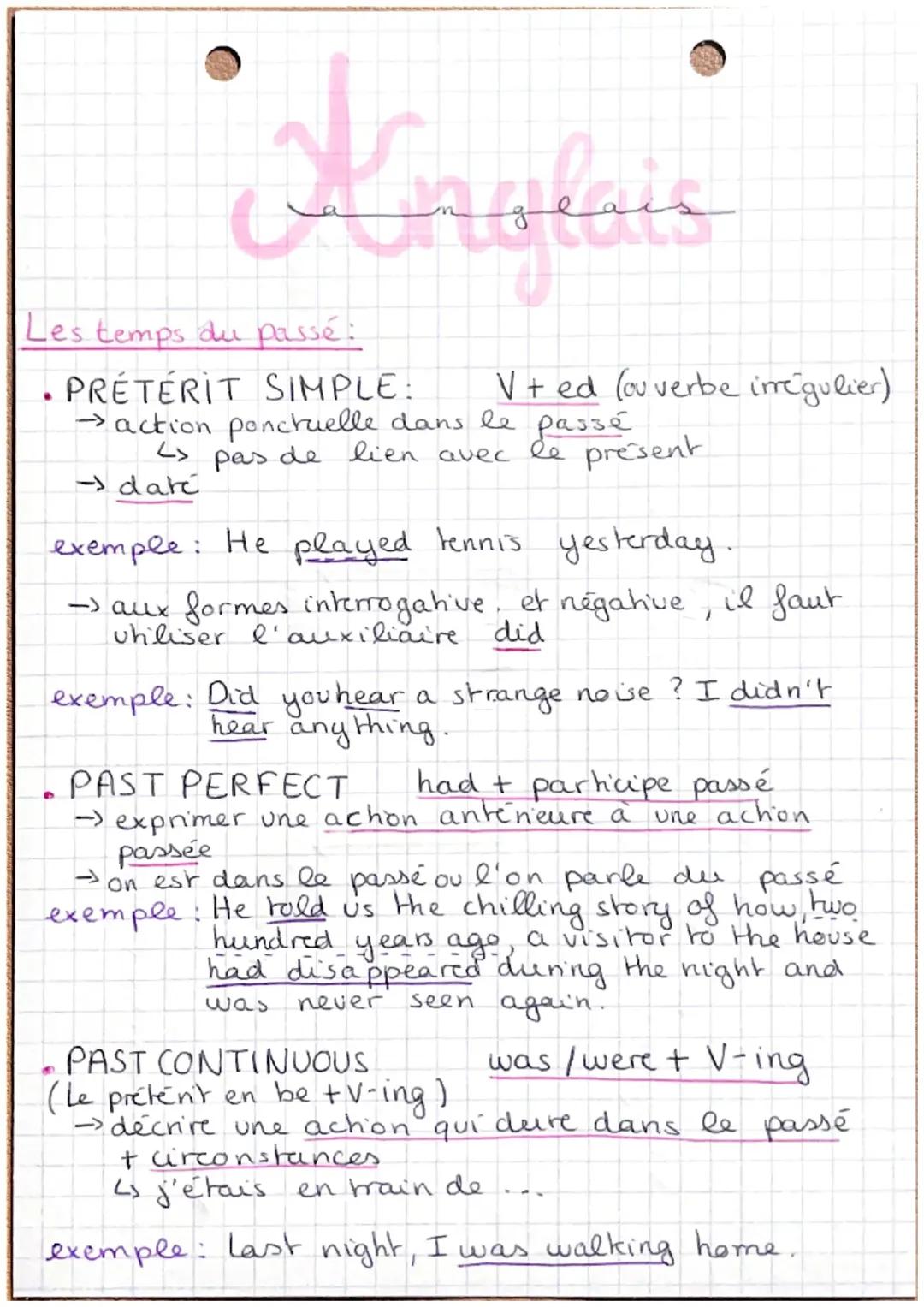 Les Temps Du Passé En Anglais: Guide Complet