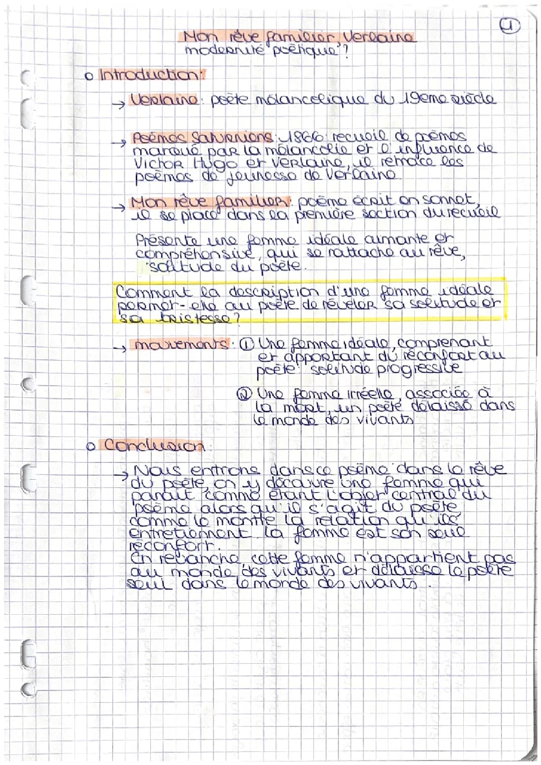 Analyse linéaire: Mon rêve familier, Verlaine   