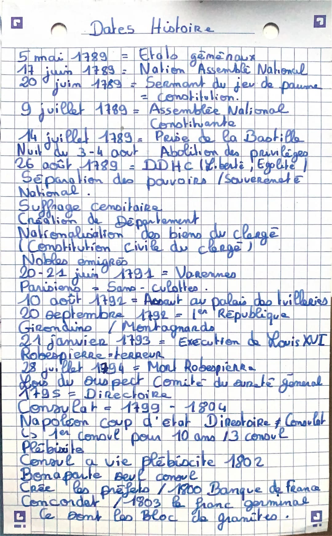 Dates Histoire
5 mai 1789
17 juin 1789 =
juin 1789
- Etolo géménaux
Nation Assemble National
Sermant du jeu de paume
= constitution.
20
4
9 