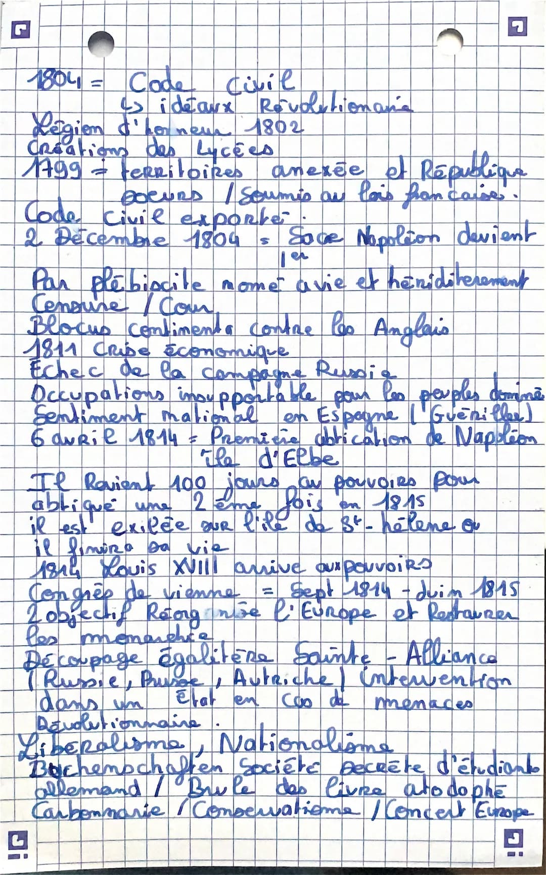 Dates Histoire
5 mai 1789
17 juin 1789 =
juin 1789
- Etolo géménaux
Nation Assemble National
Sermant du jeu de paume
= constitution.
20
4
9 