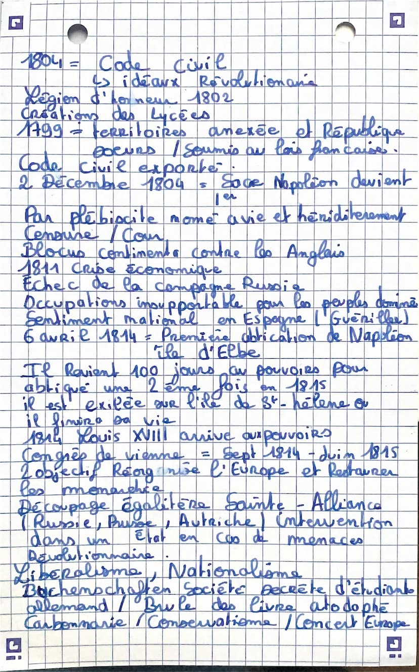 Dates Histoire
5 mai 1789
17 juin 1789 =
juin 1789
- Etolo géménaux
Nation Assemble National
Sermant du jeu de paume
= constitution.
20
4
9 