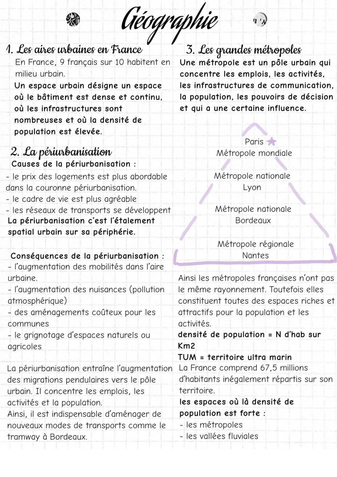 Géographie
1. Les aires urbaines en France
En France, 9 français sur 10 habitent en
milieu urbain.
Un espace urbain désigne un espace
où le 
