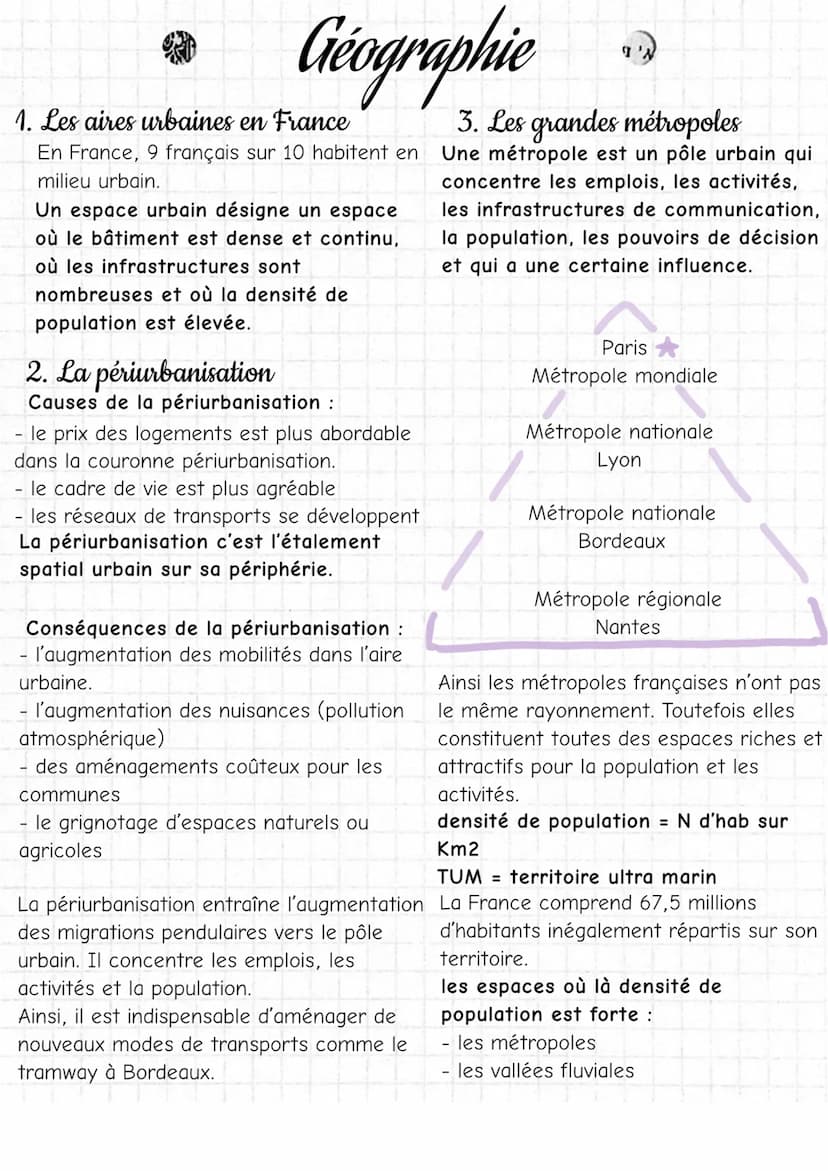Géographie
1. Les aires urbaines en France
En France, 9 français sur 10 habitent en
milieu urbain.
Un espace urbain désigne un espace
où le 